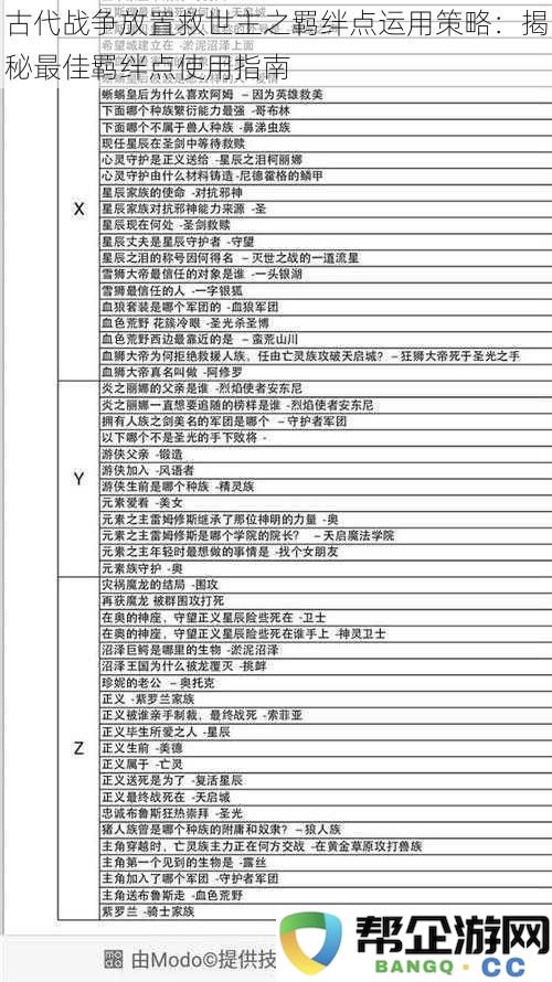 古代战争放置救世主羁绊点最佳运用指南：揭秘有效策略与使用技巧