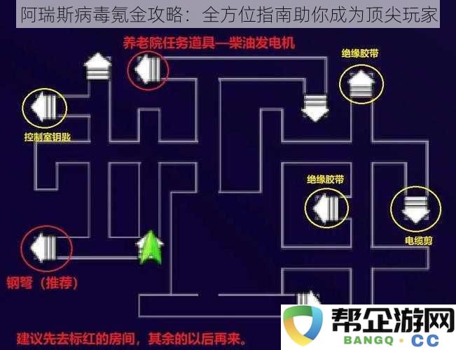 阿瑞斯病毒氪金技巧全解析：助你迅速成长为游戏中的佼佼者