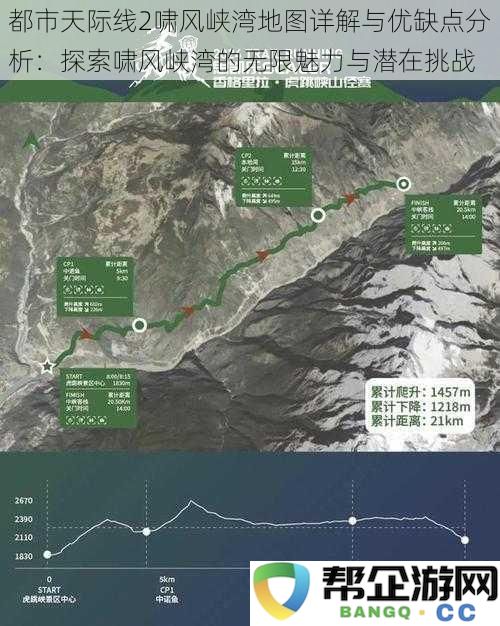 都市天际线2啸风峡湾地图详解与优缺点分析：探索啸风峡湾的无限魅力与潜在挑战