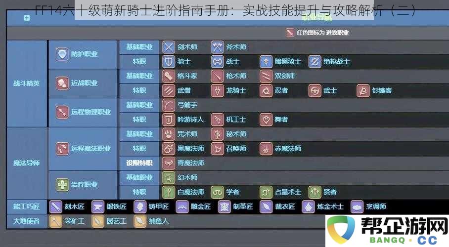 FF14六十级新手骑士进阶攻略手册：实战技能提升与战斗策略深入解析（二）