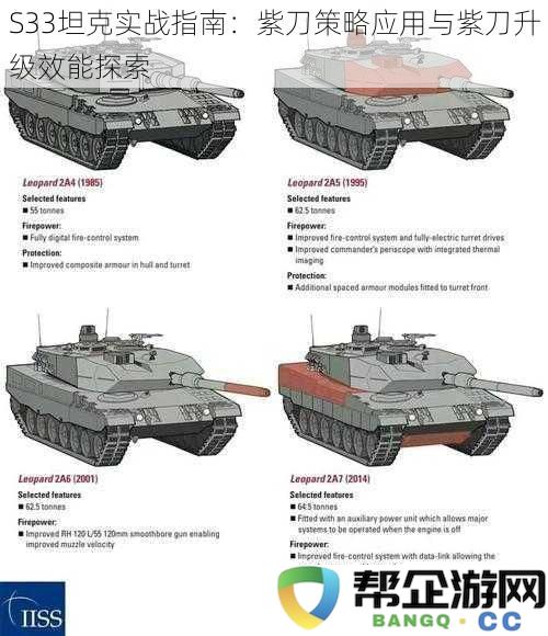 S33坦克战斗手册：紫刀战术应用及其升级效能深度解析