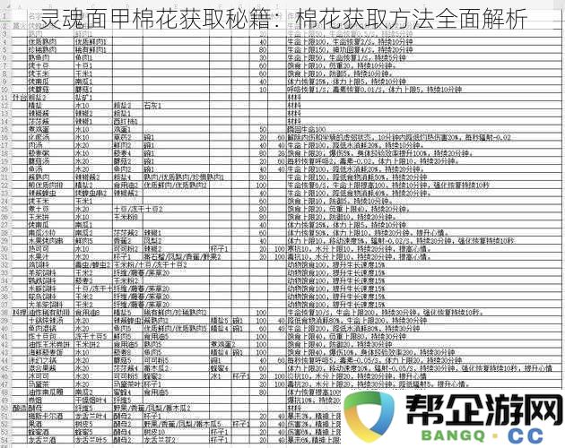 灵魂面甲棉花获取秘籍：棉花获取方法全面解析