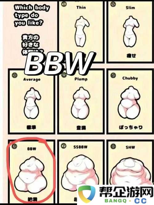 残忍另类-BBwBBwBBW-新月：探寻未知的恐怖世界