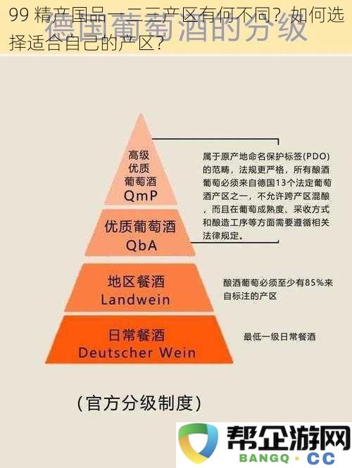 99 精产国品各个一二三产区的特点与选择合适产区的方法