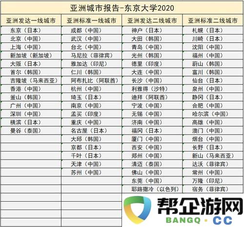 日本科技江湖：一线产区霸主-二线产区黑马-创新炸裂引江湖热议！