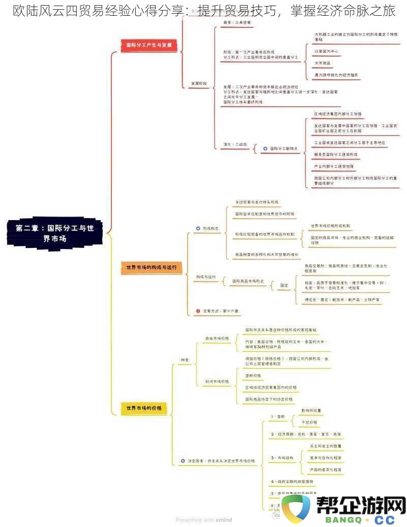 欧陆风云四贸易经验心得分享：提升贸易技巧，掌握经济命脉之旅