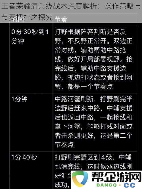 王者荣耀清兵线战术深度解析：操作策略与节奏把控之探究