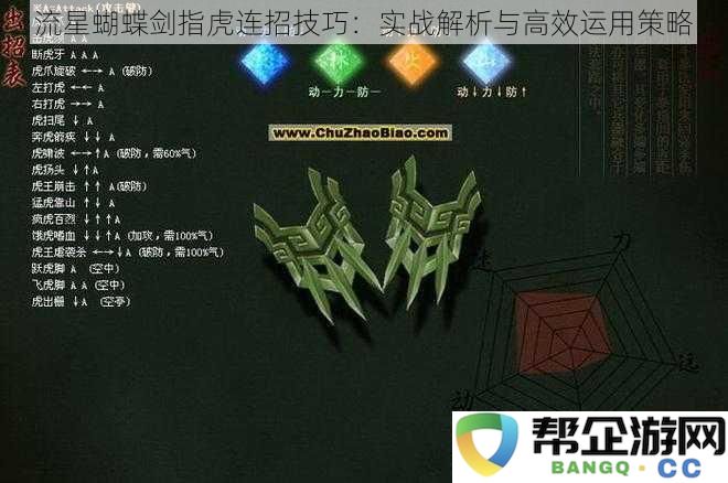 流星蝴蝶剑指虎连招技巧：实战解析与高效运用策略