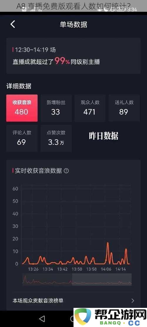 A8直播免费版观看人数的统计方法与技巧分析