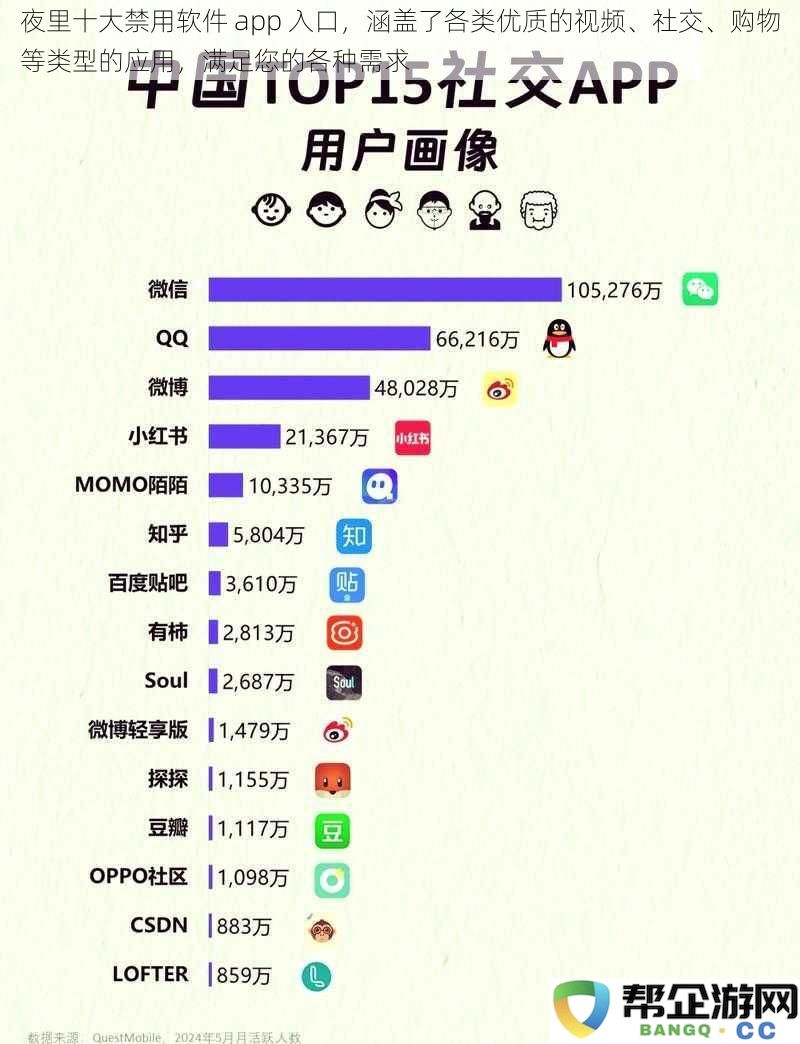 探秘夜间十款禁用软件入口，涵盖视频、社交、购物等优质应用，满足多样化需求