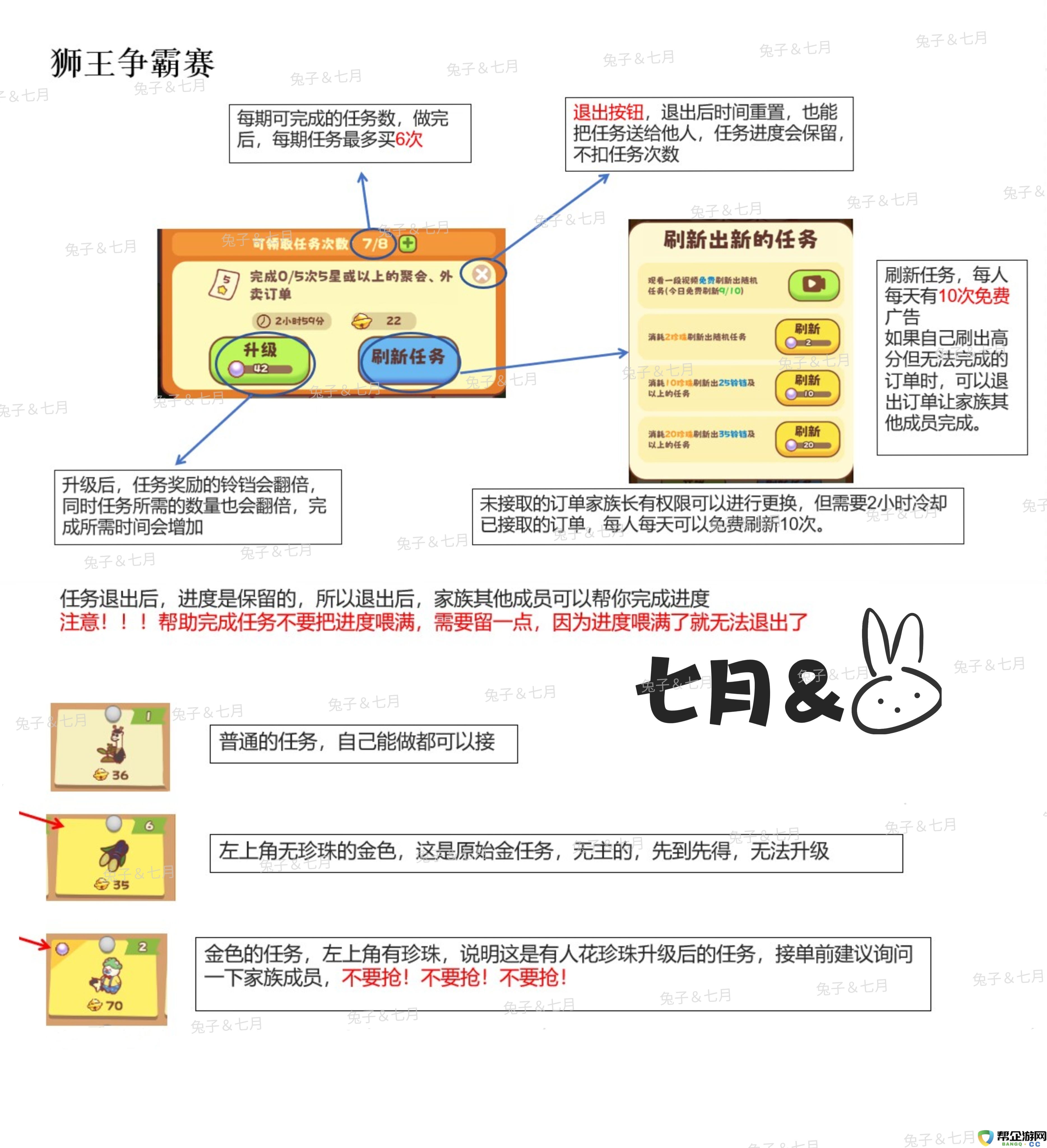 《彩虹棉花糖小店》完整员工图鉴与各岗位介绍