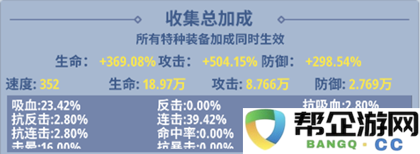 《生存大作战》特种装备详细装配与使用攻略指南