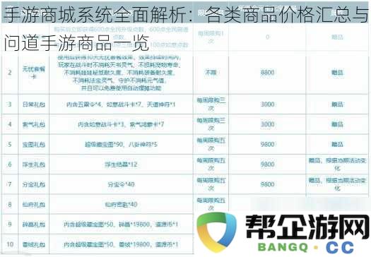 手游商城系统全面解析：各类商品价格汇总与问道手游商品一览